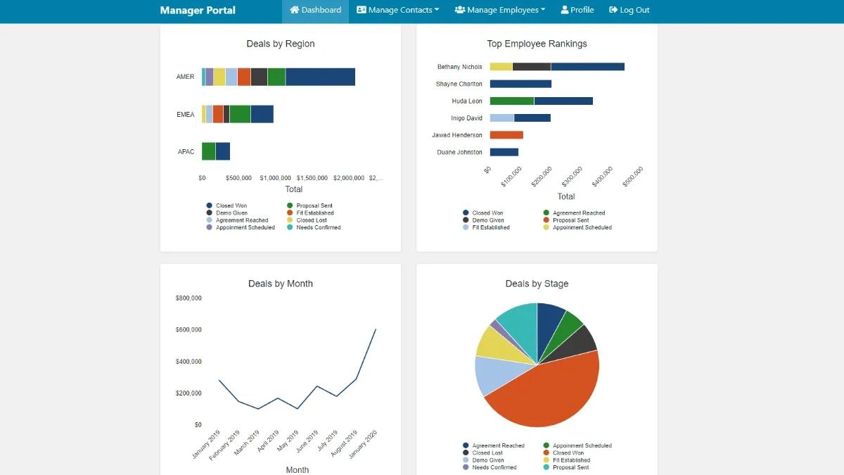 Patient Portal thumbnail